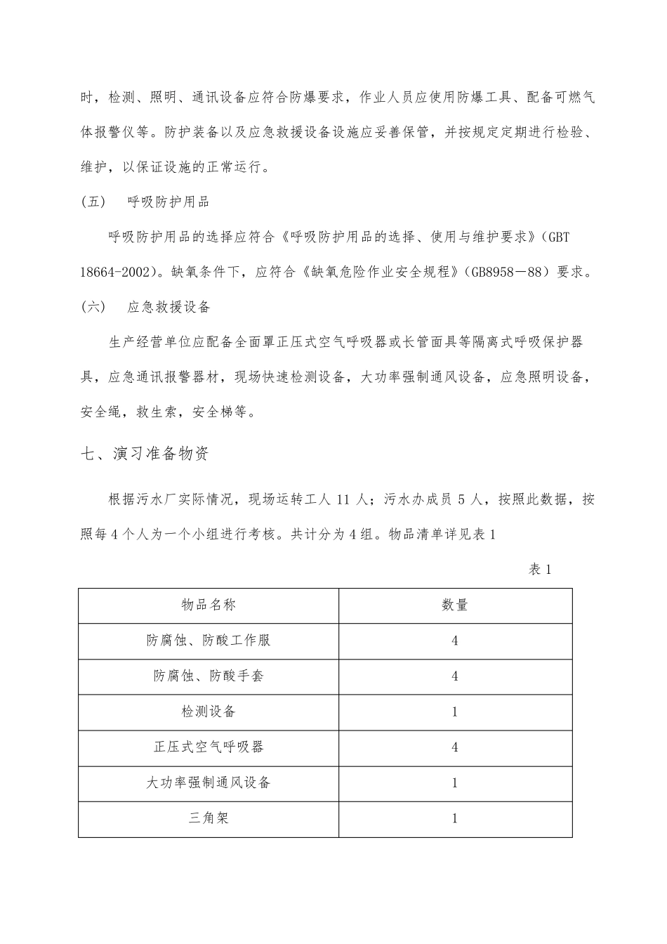 有限空间演习演练方案_第3页