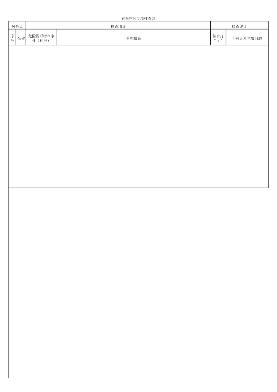 有限空间隐患排查表(厂级、车间级、专项)_第2页