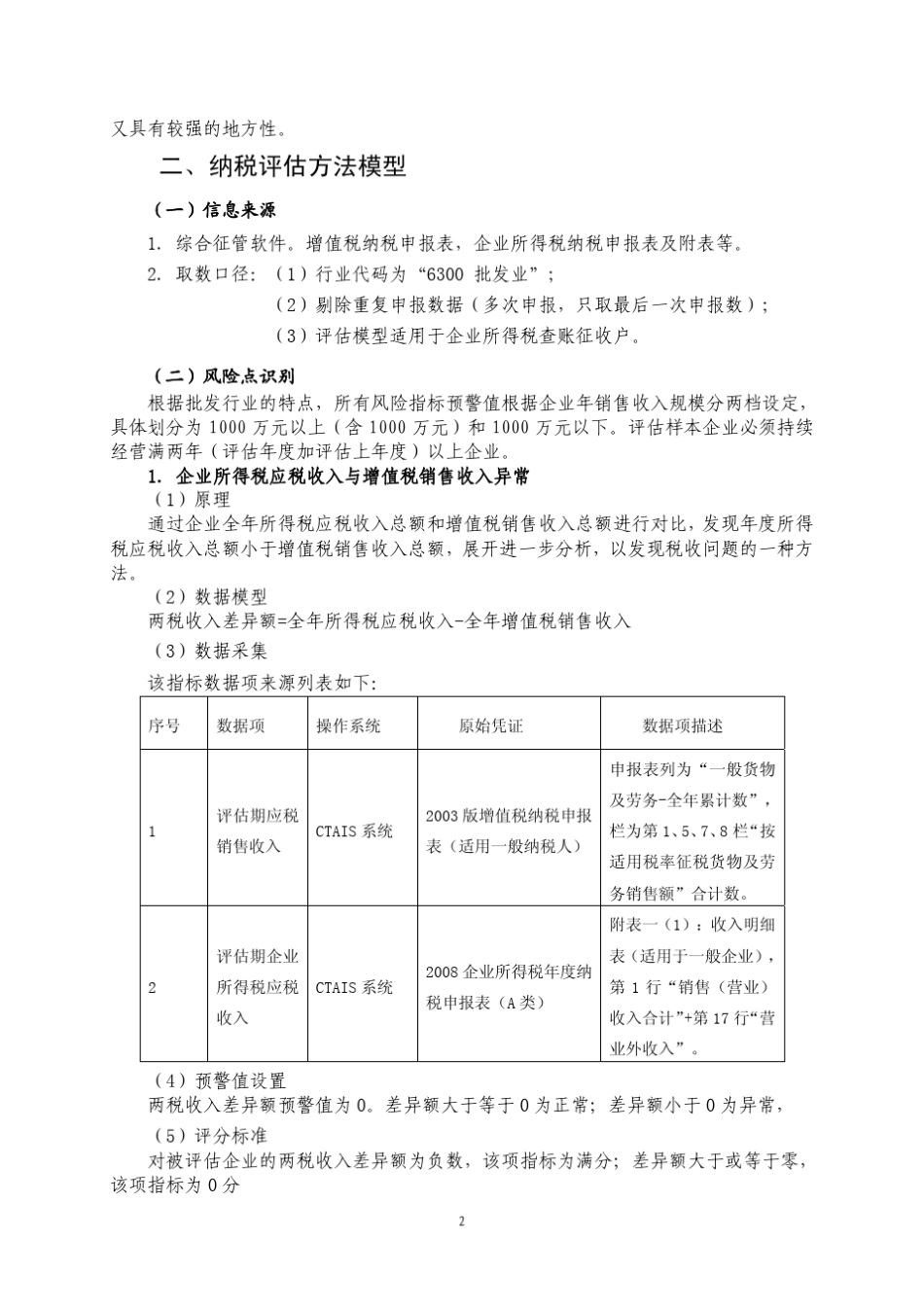 服务业企业所得税纳税评估模型_第2页