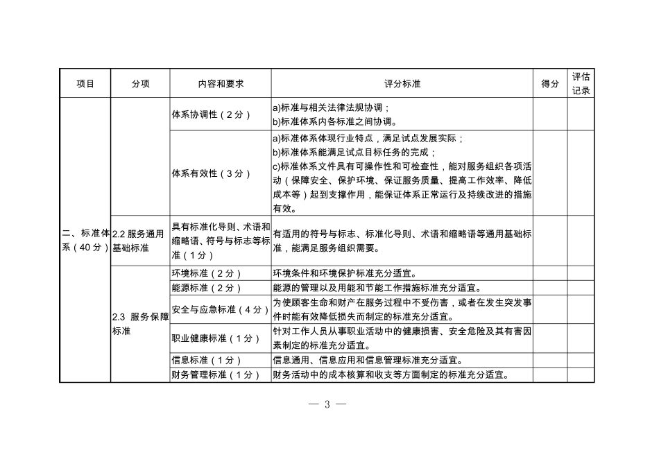 服务业综合标准化试点评估计分表_第3页