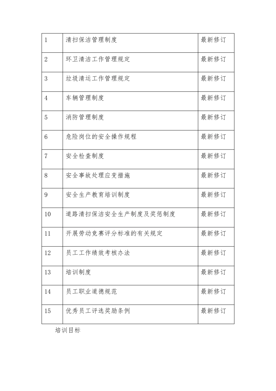 服务人员培训方案及管理_第3页