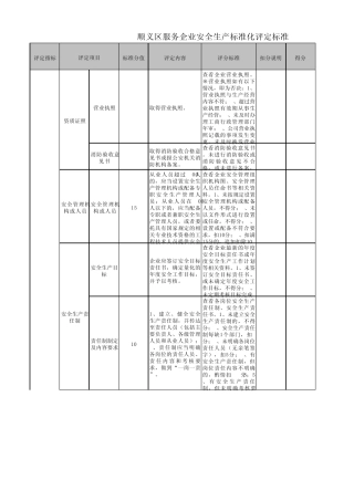 服务企业安全生产标准化评定标准