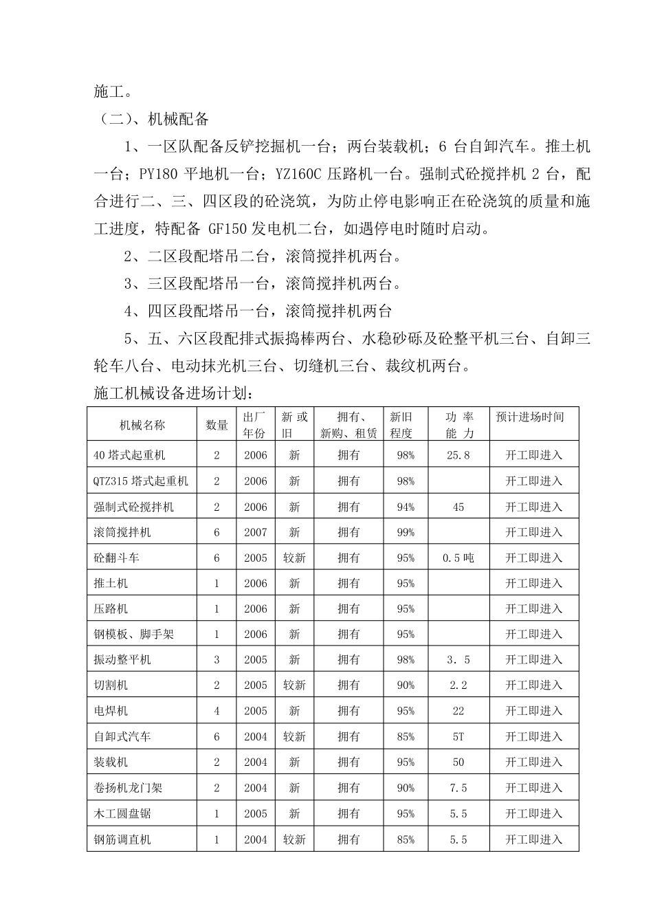 服务区施工组织设计_第2页
