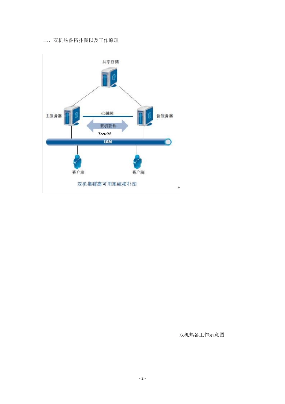 服务器双机备份方案_第3页