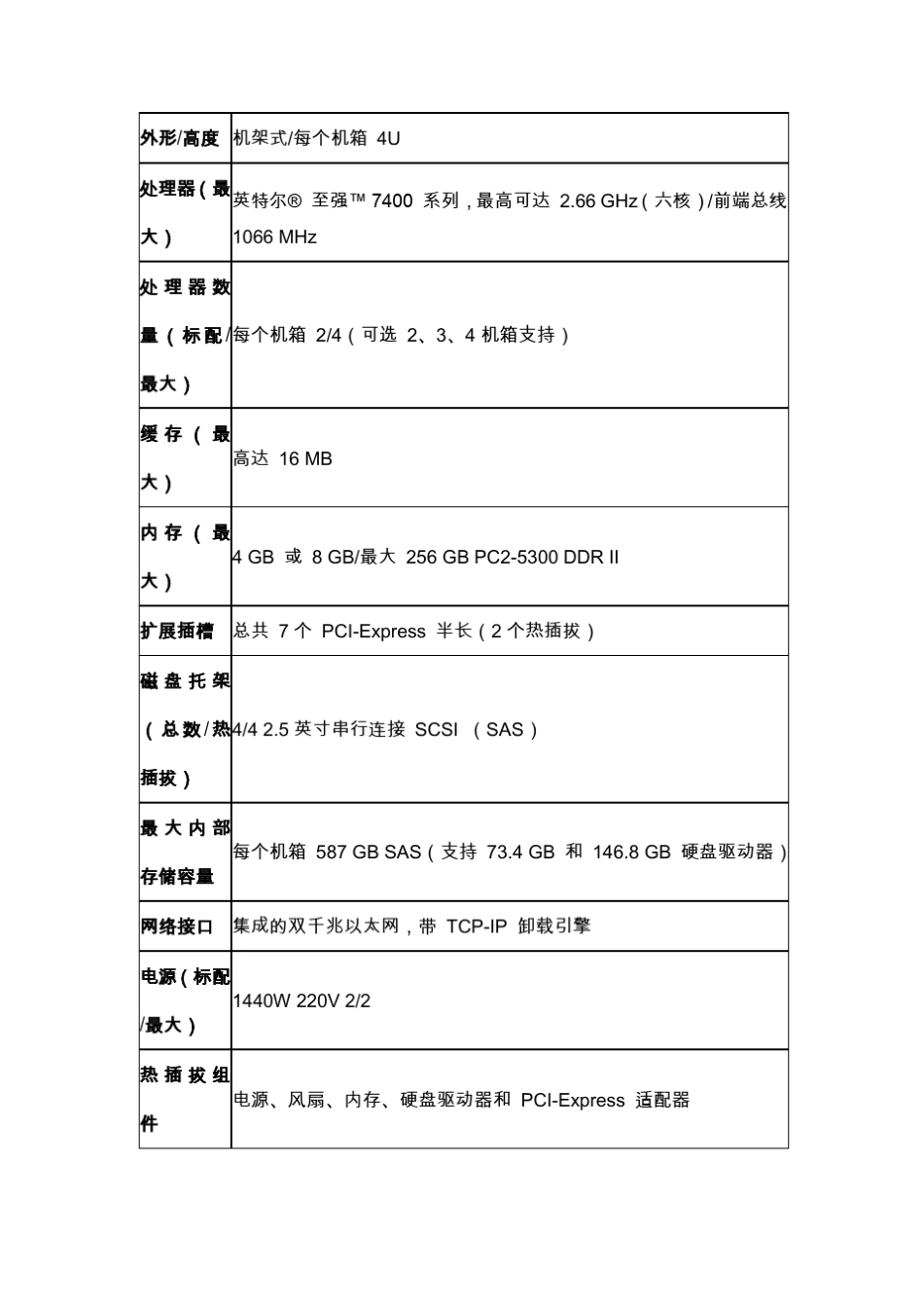 服务器存储交换机_第2页