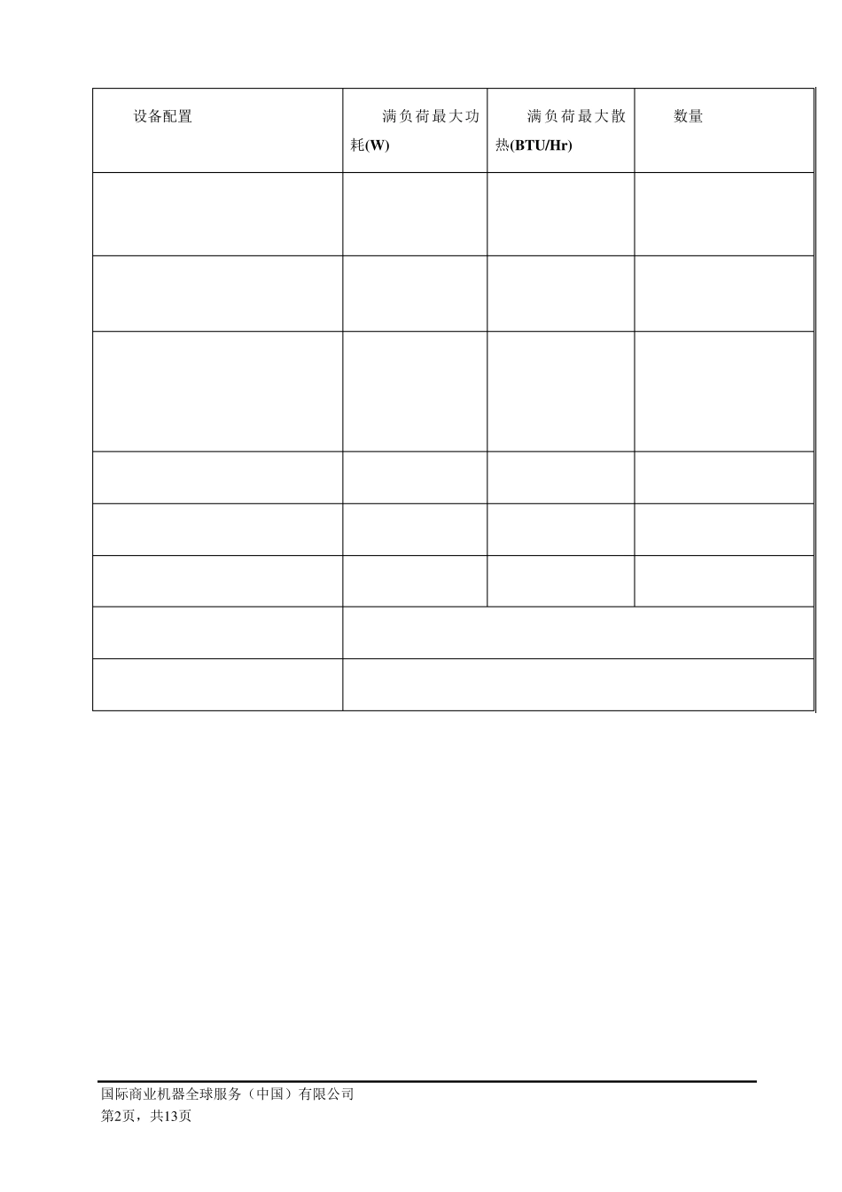 服务器安装实施场地要求说明_第2页