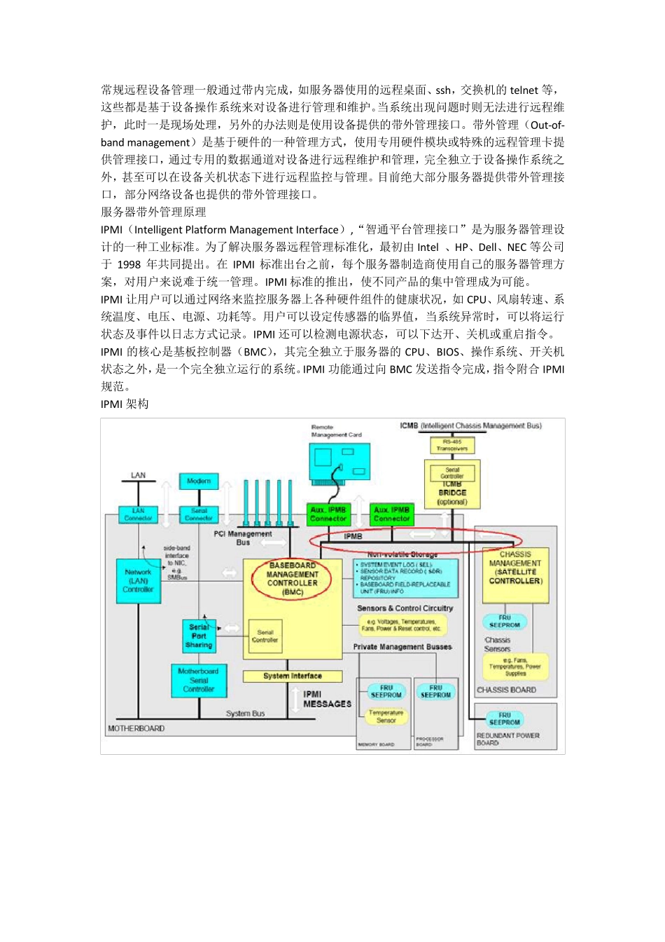 服务器带外管理_第1页