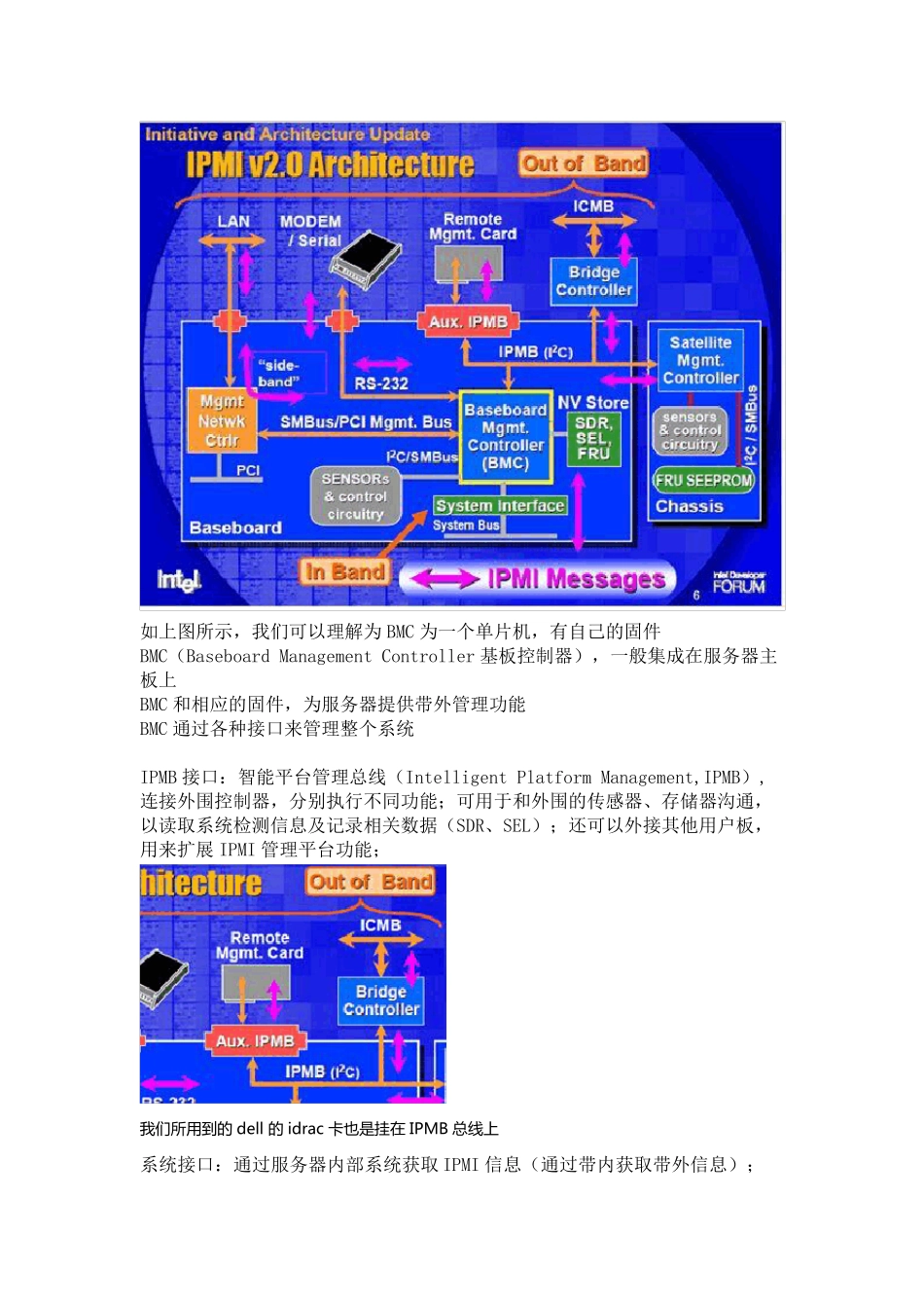 服务器带外管理_第2页