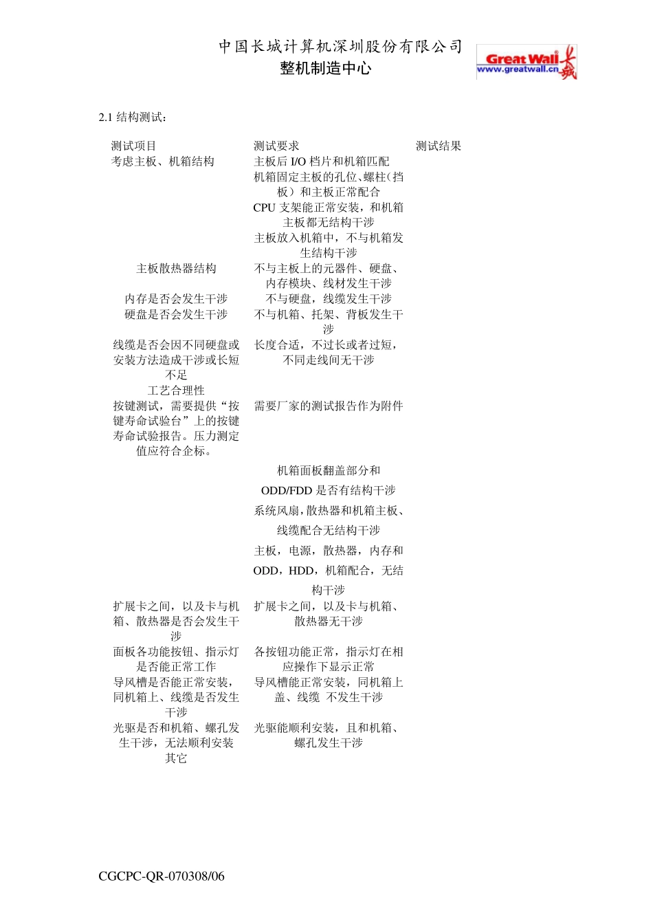 服务器样机测试报告_第3页