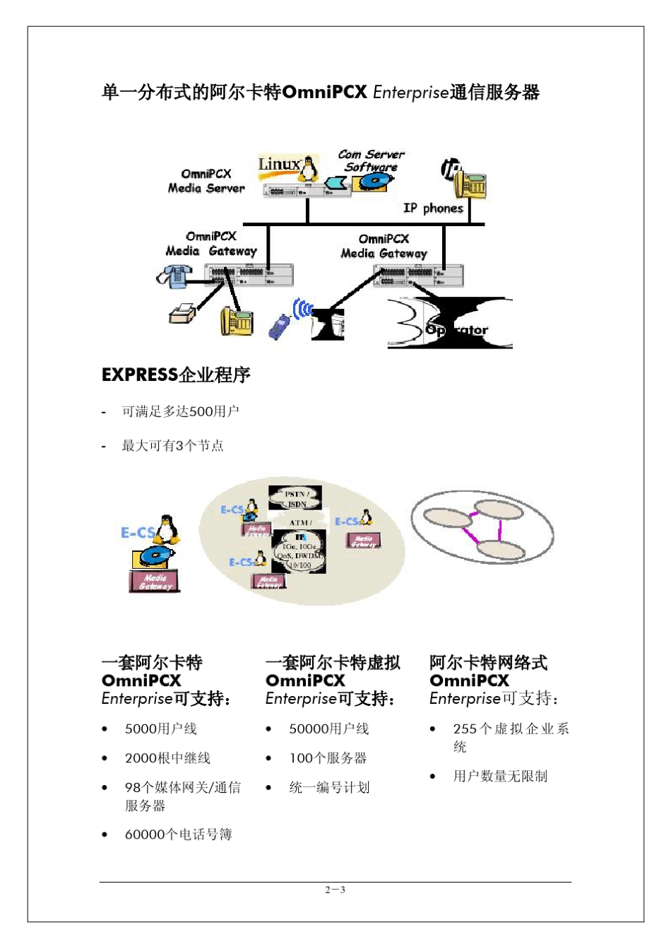 服务器的选择_第3页