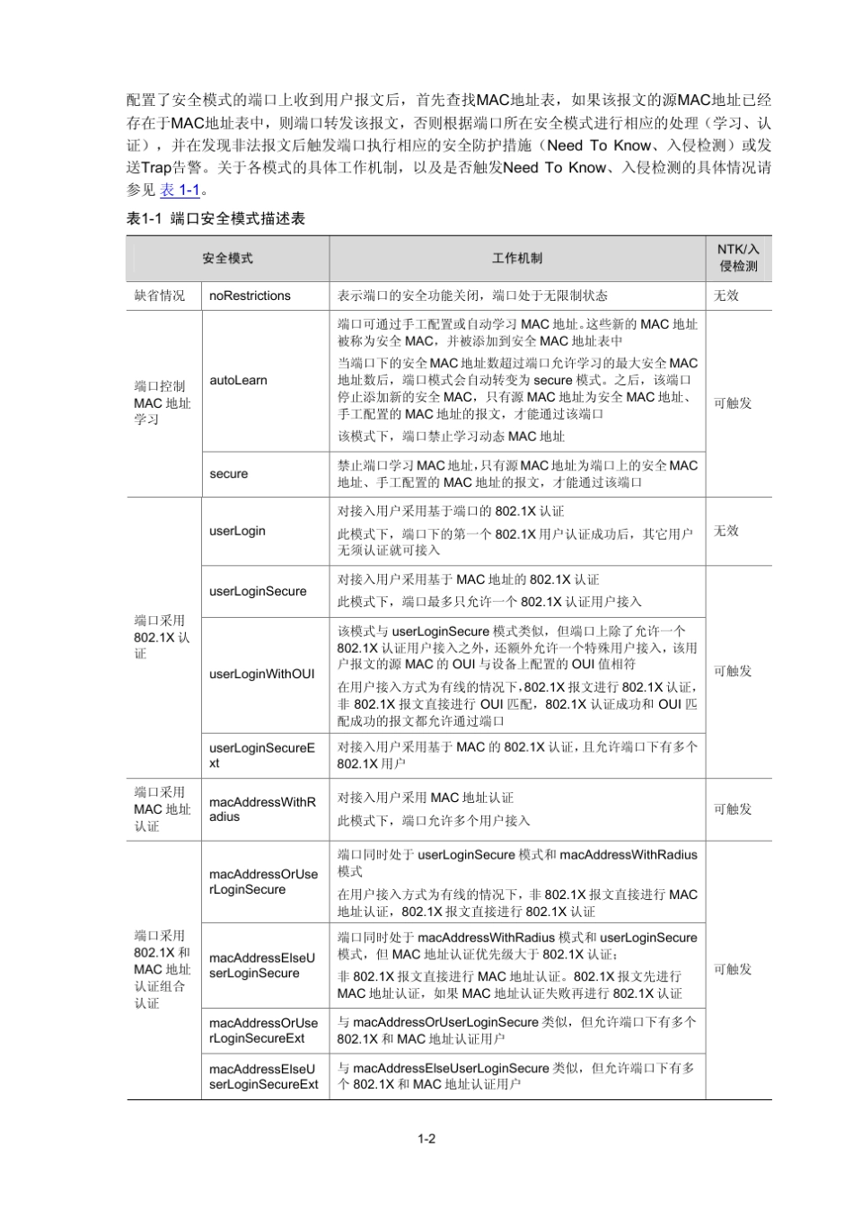 服务器端口安全配置详细手册_第3页