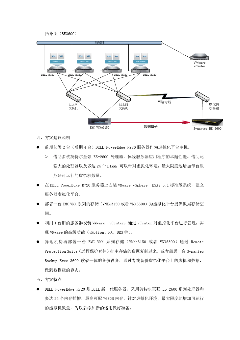 服务器虚拟化与备份解决方案建议_第3页