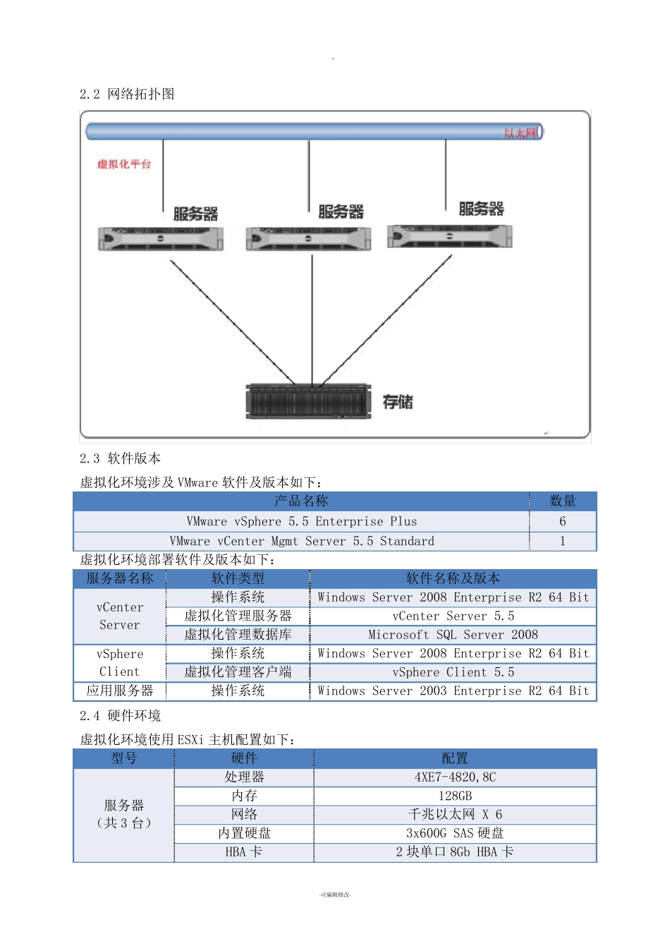 服务器虚拟化方案_第3页