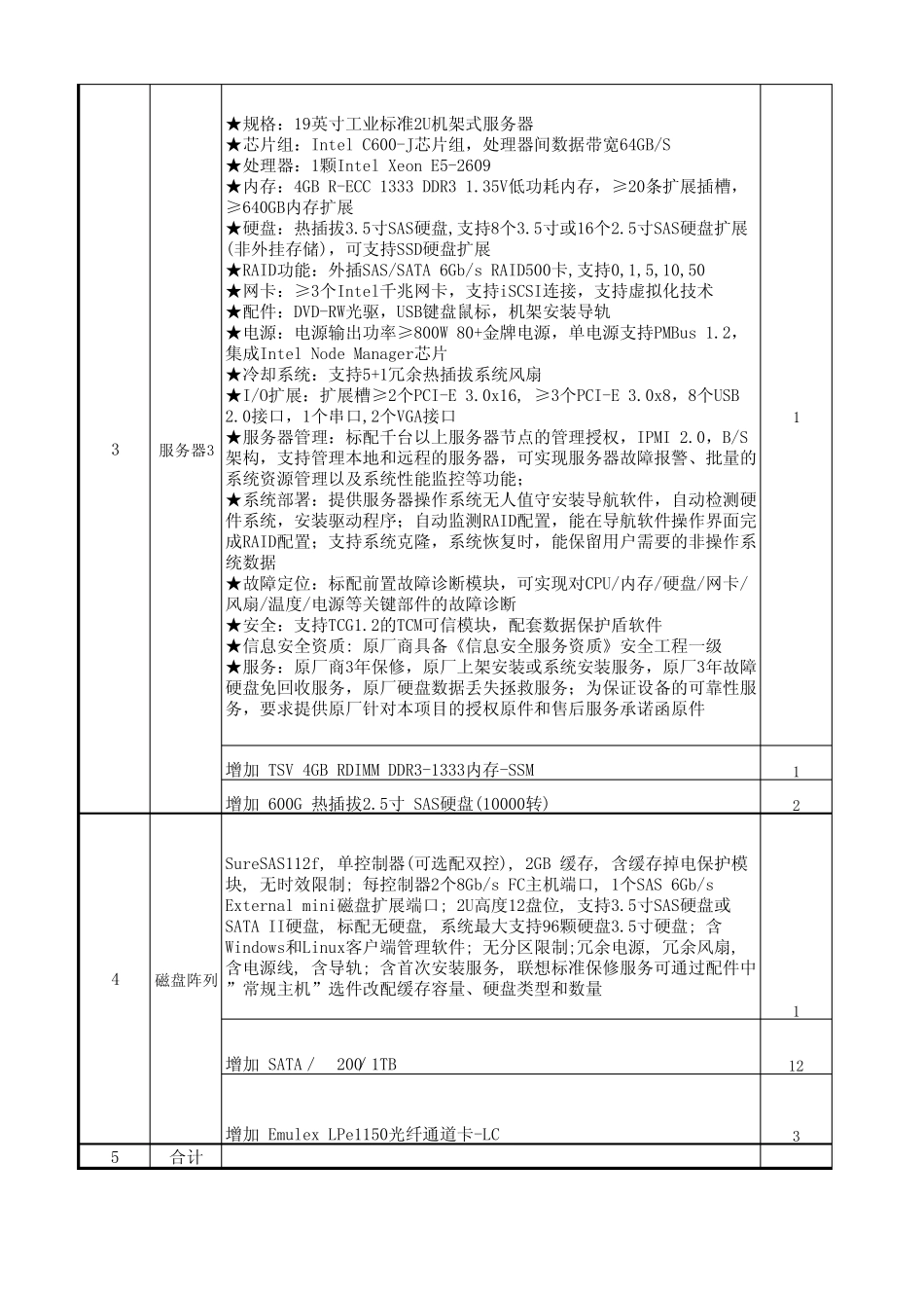 服务器设备采购方案更新_第3页