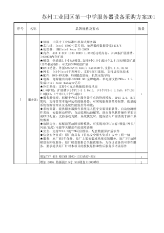 服务器设备采购方案更新