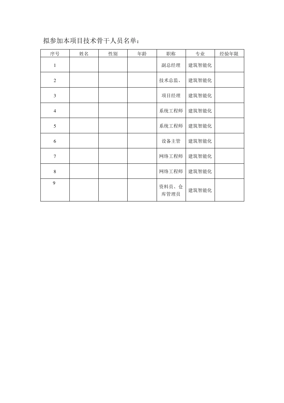 服务承诺、服务措施和质量保证措施：_第2页