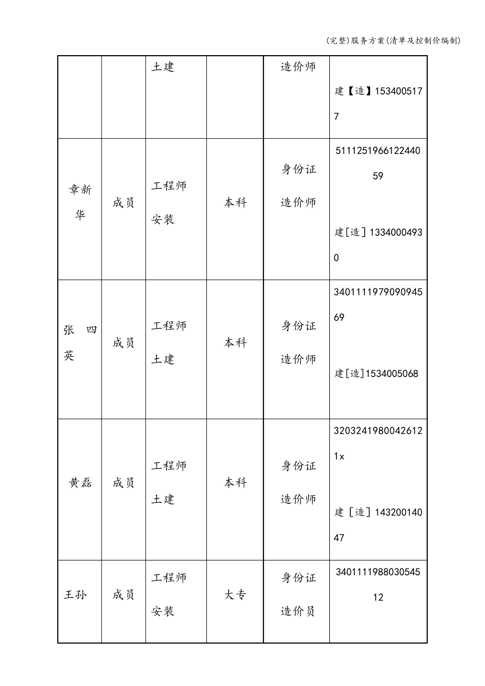 服务方案(清单及控制价编制)_第3页