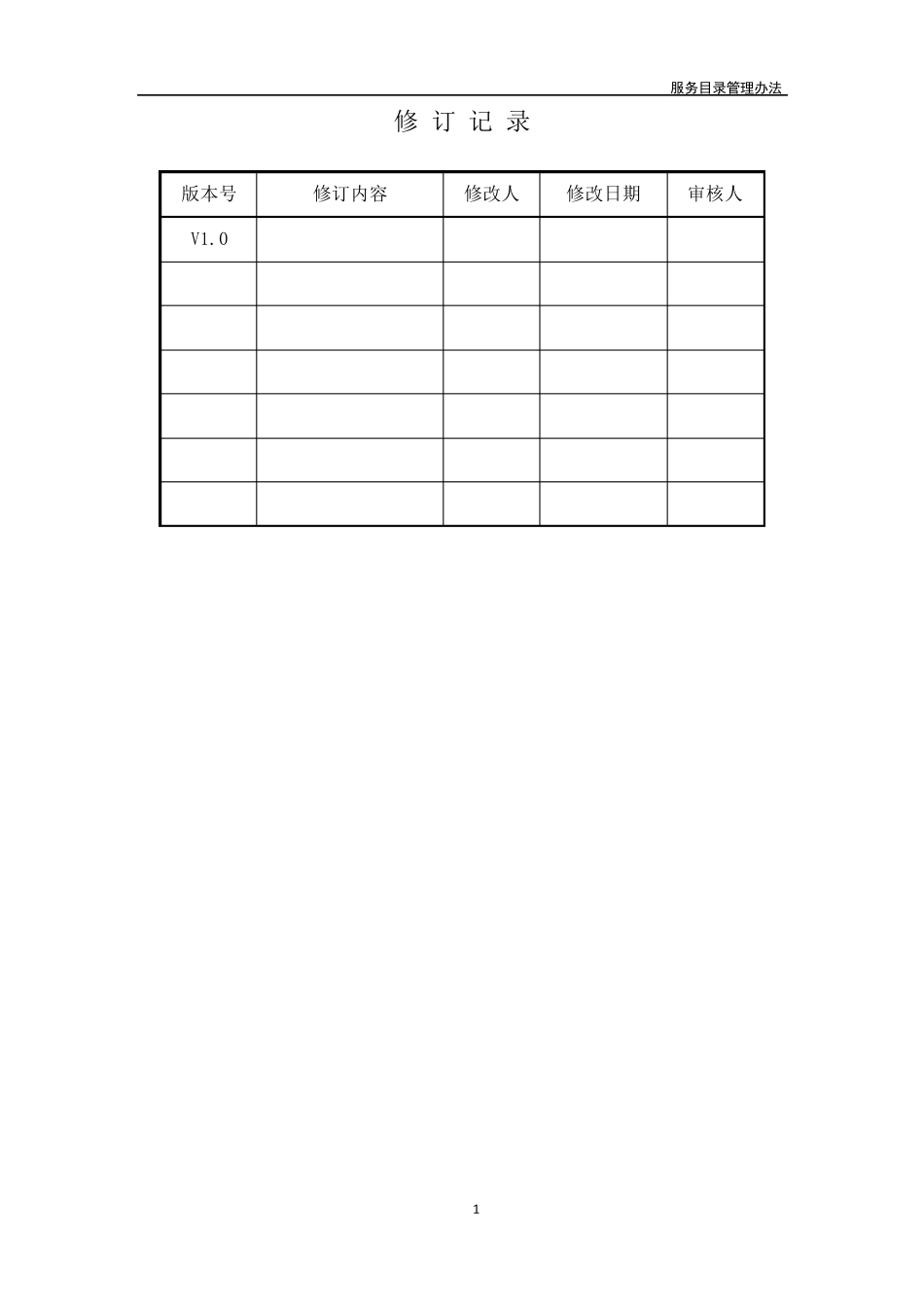 服务目录管理办法_第2页