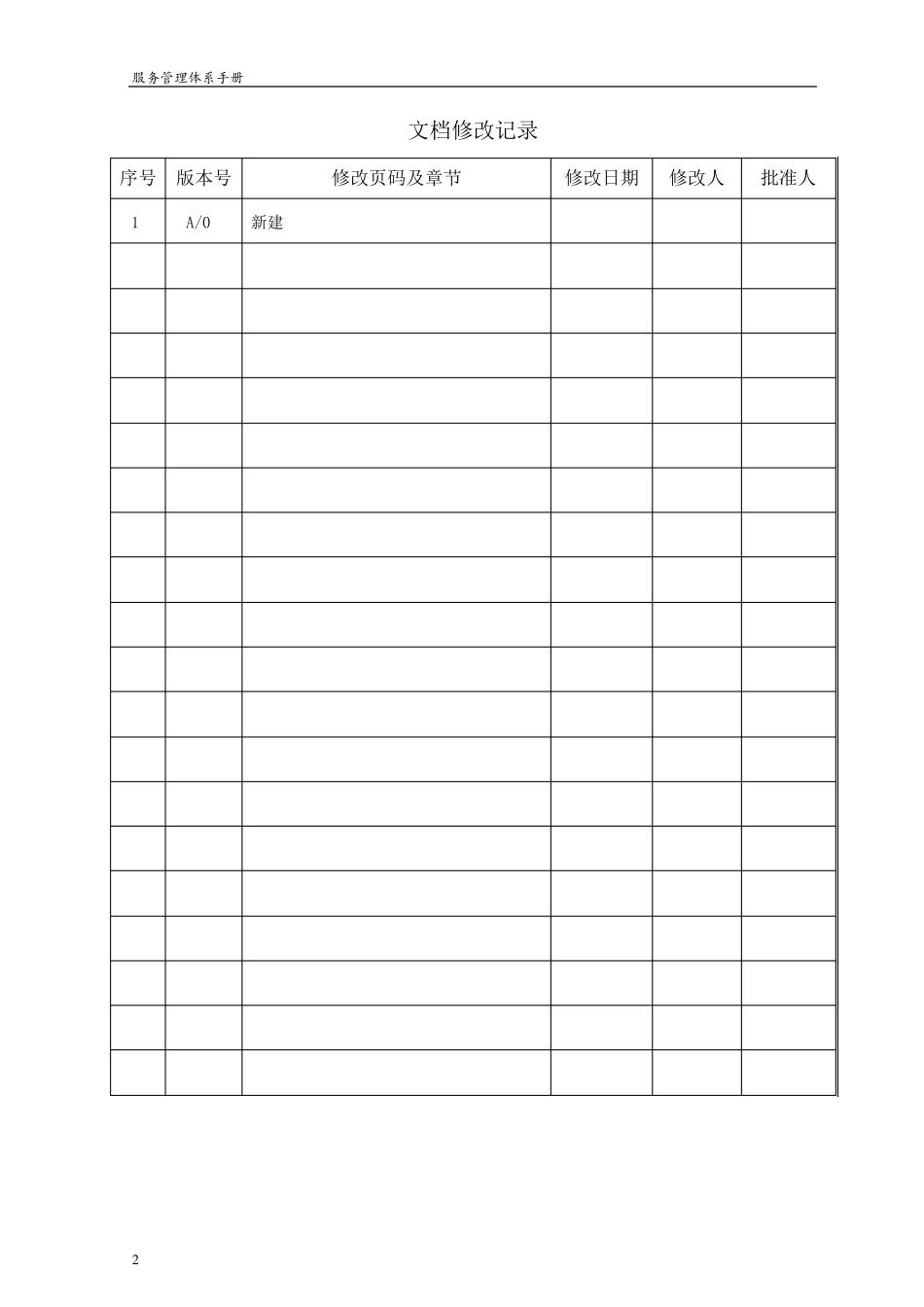 服务管理体系手册_第2页