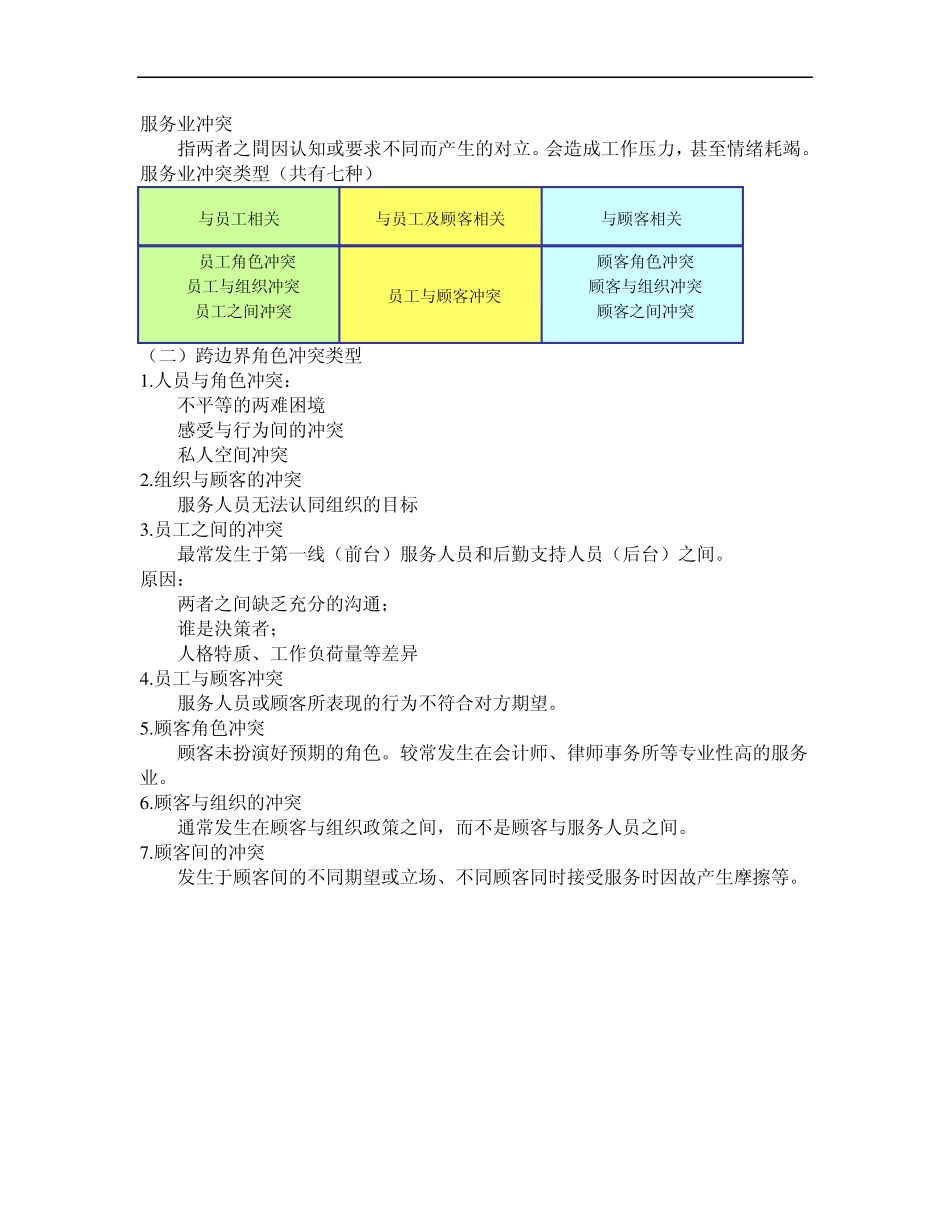 服务营销学复习资料第十一章服务人员管理和内部营销_第3页