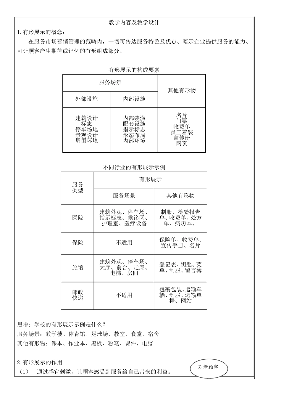 服务营销教案8——服务有形展示策略_第2页