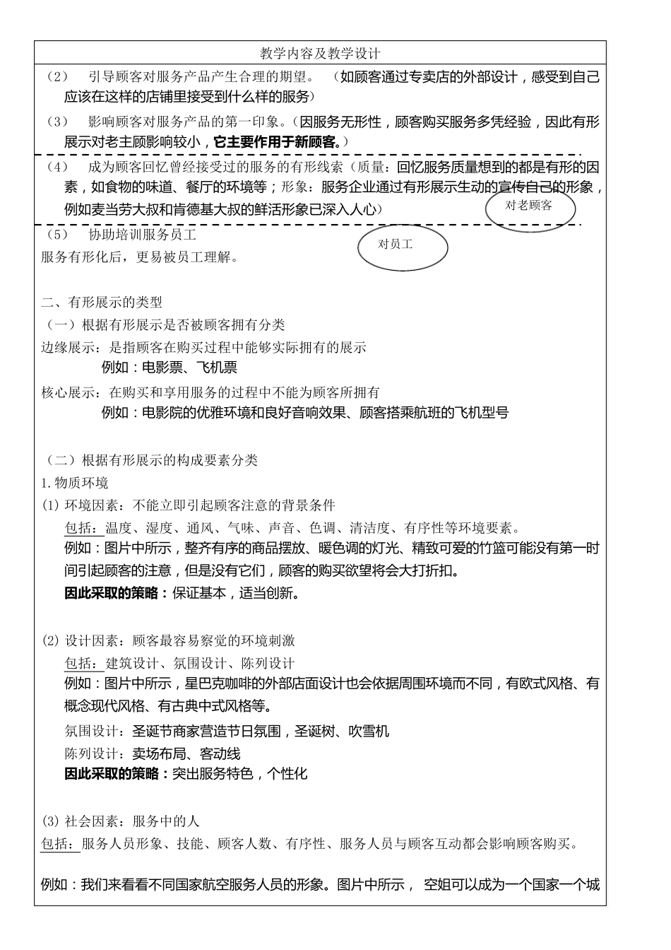 服务营销教案8——服务有形展示策略_第3页