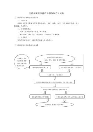 服务规范及流程