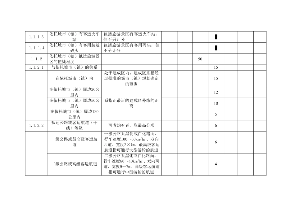 服务质量与环境质量评分细则_第2页