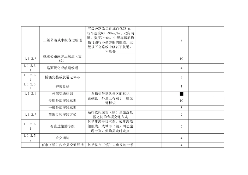 服务质量与环境质量评分细则_第3页