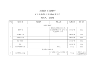 服务项目报价单