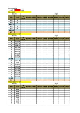 服装OTB采购模版