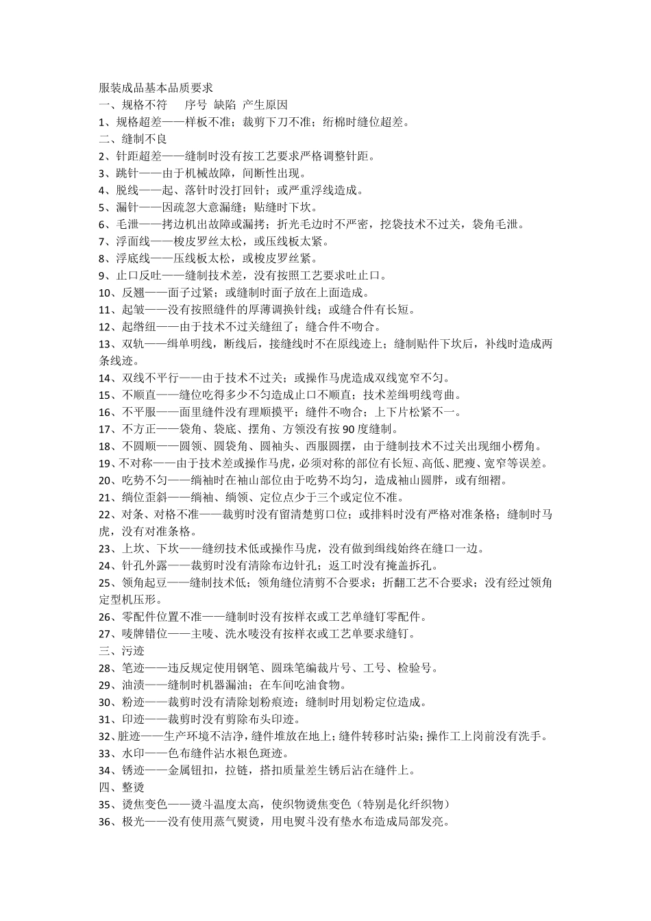 服装QC检验标准和成品基本品质要求_第1页