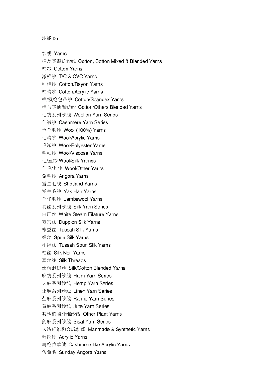 服装专业英语词汇_第1页