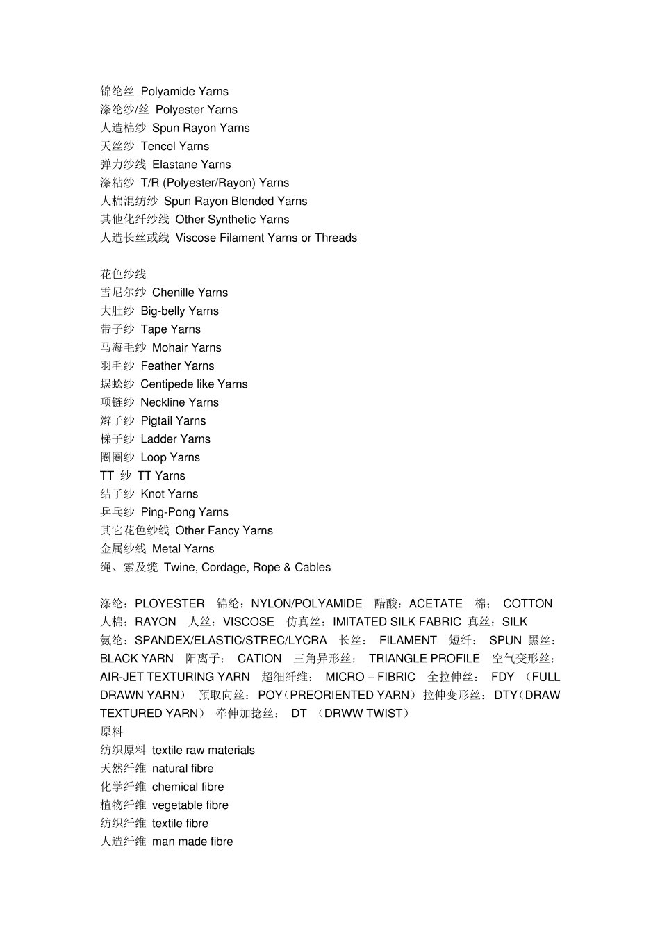 服装专业英语词汇_第2页