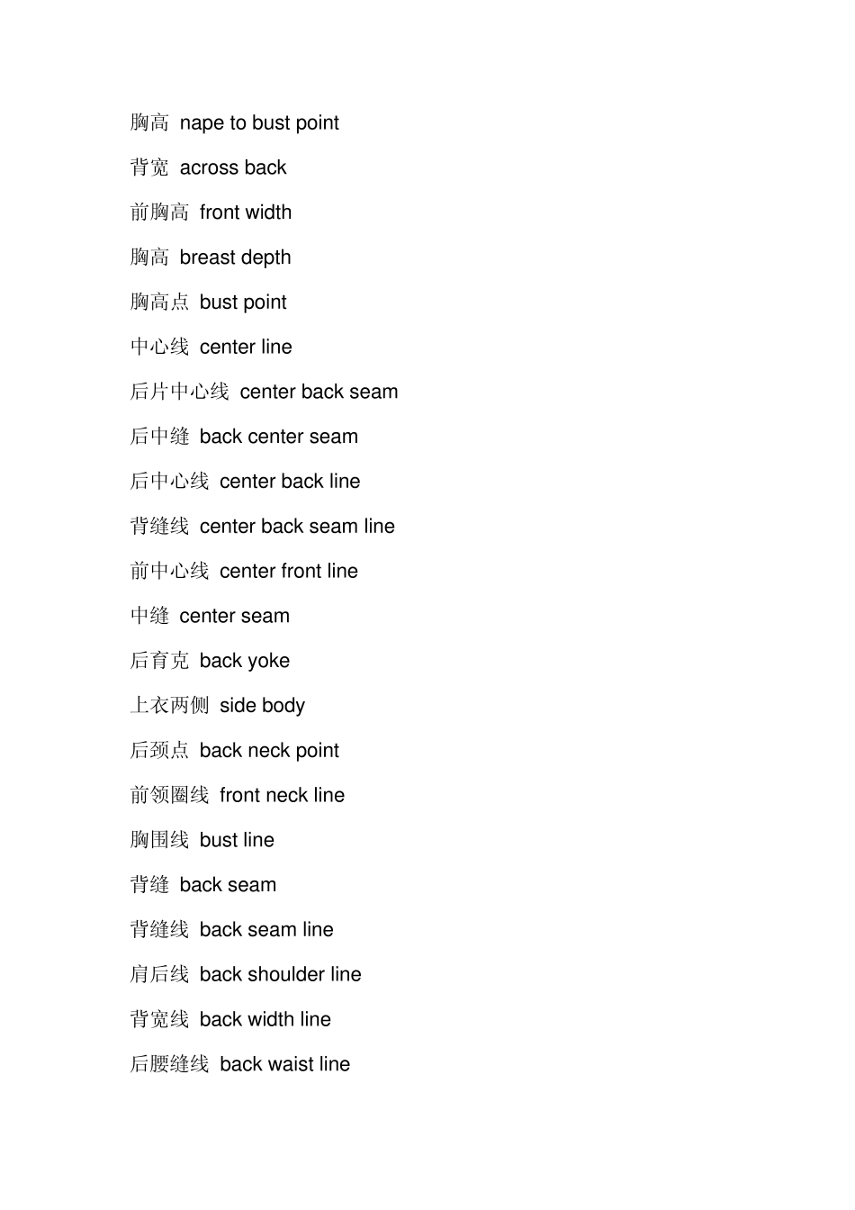 服装专业词汇中英文对照_第2页