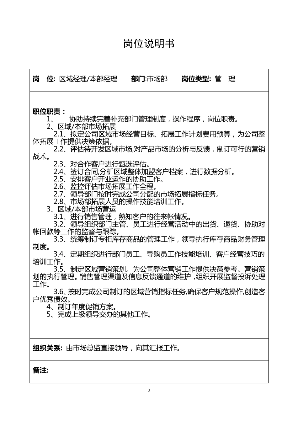 服装公司岗位职责说明书_第2页