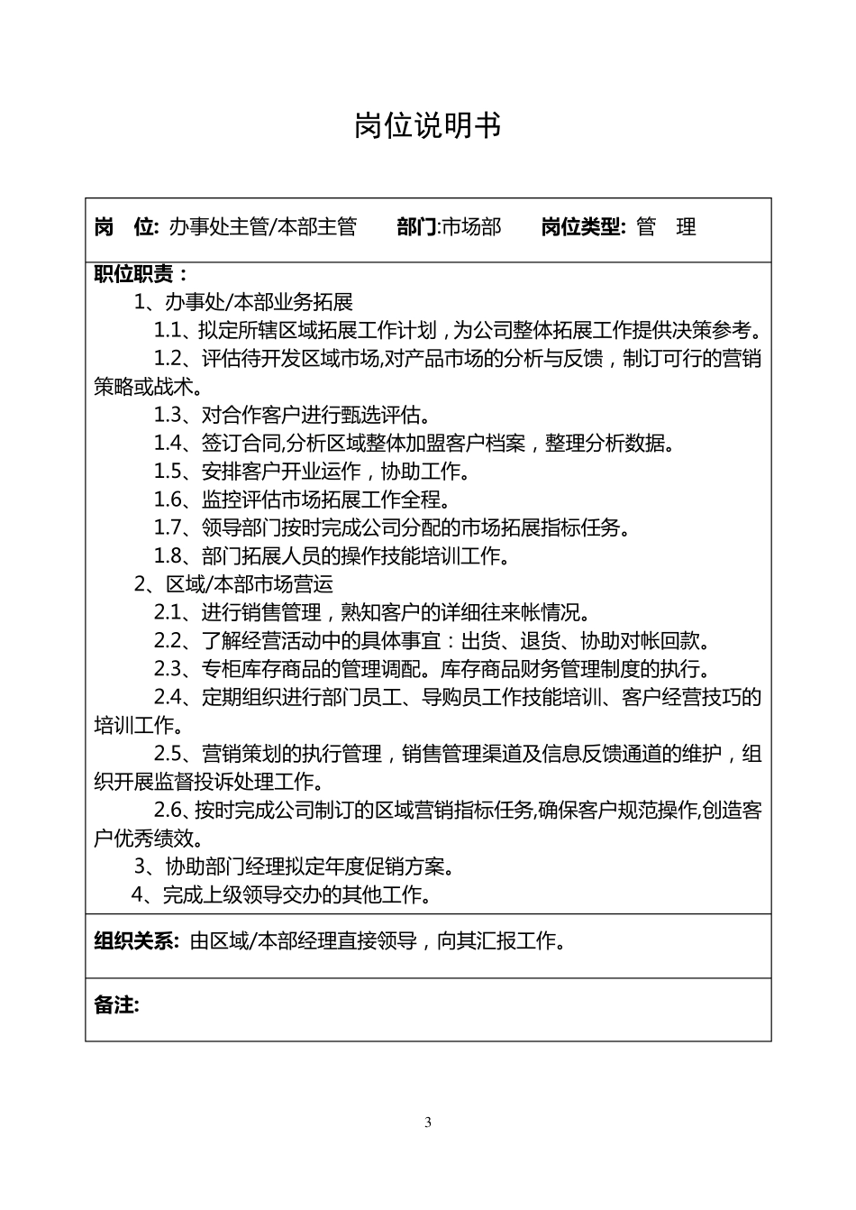 服装公司岗位职责说明书_第3页