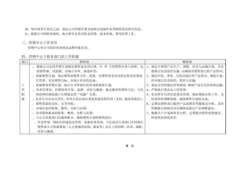服装公司营销中心各岗位说明_第2页
