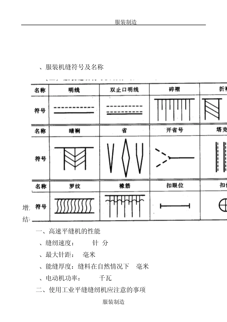 服装制作介绍_第3页