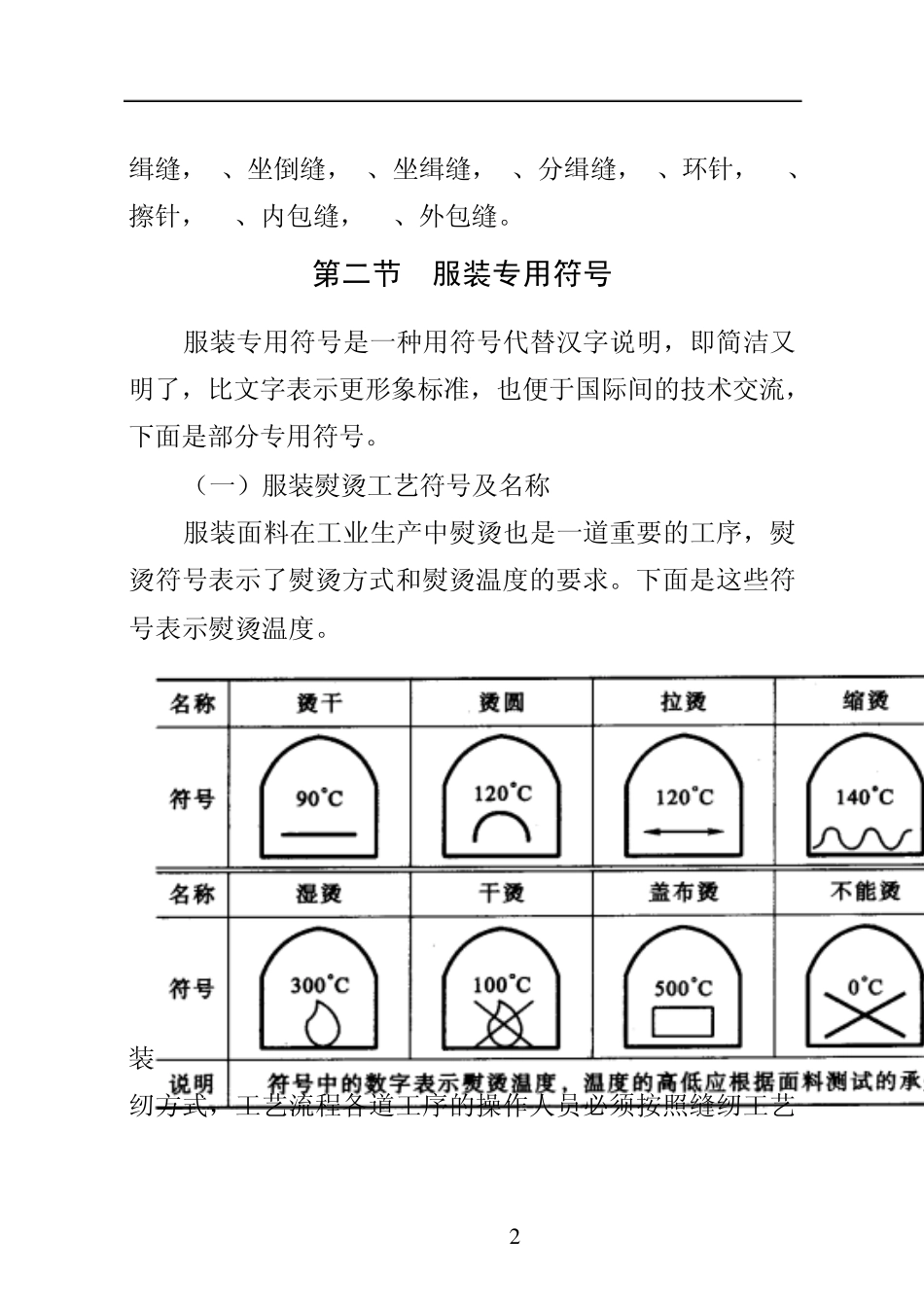 服装制作工艺_第2页