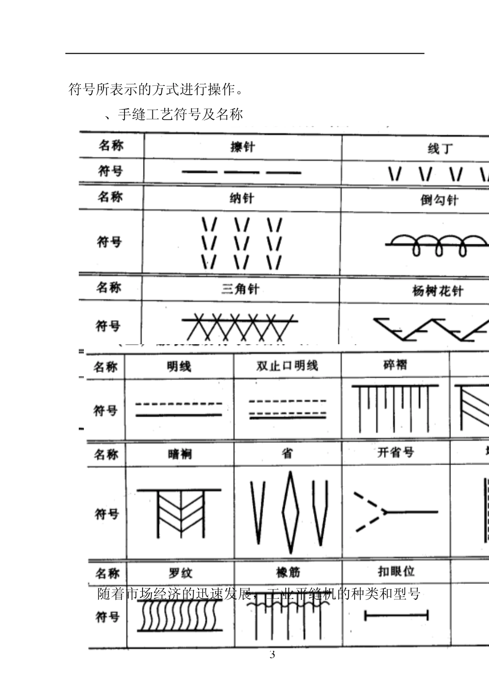 服装制作工艺_第3页