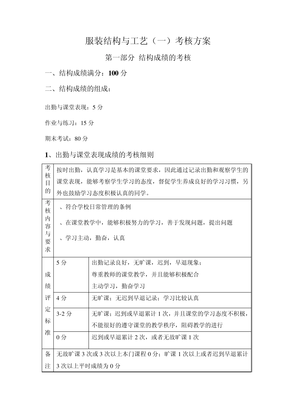 服装制作工艺流程图_第2页