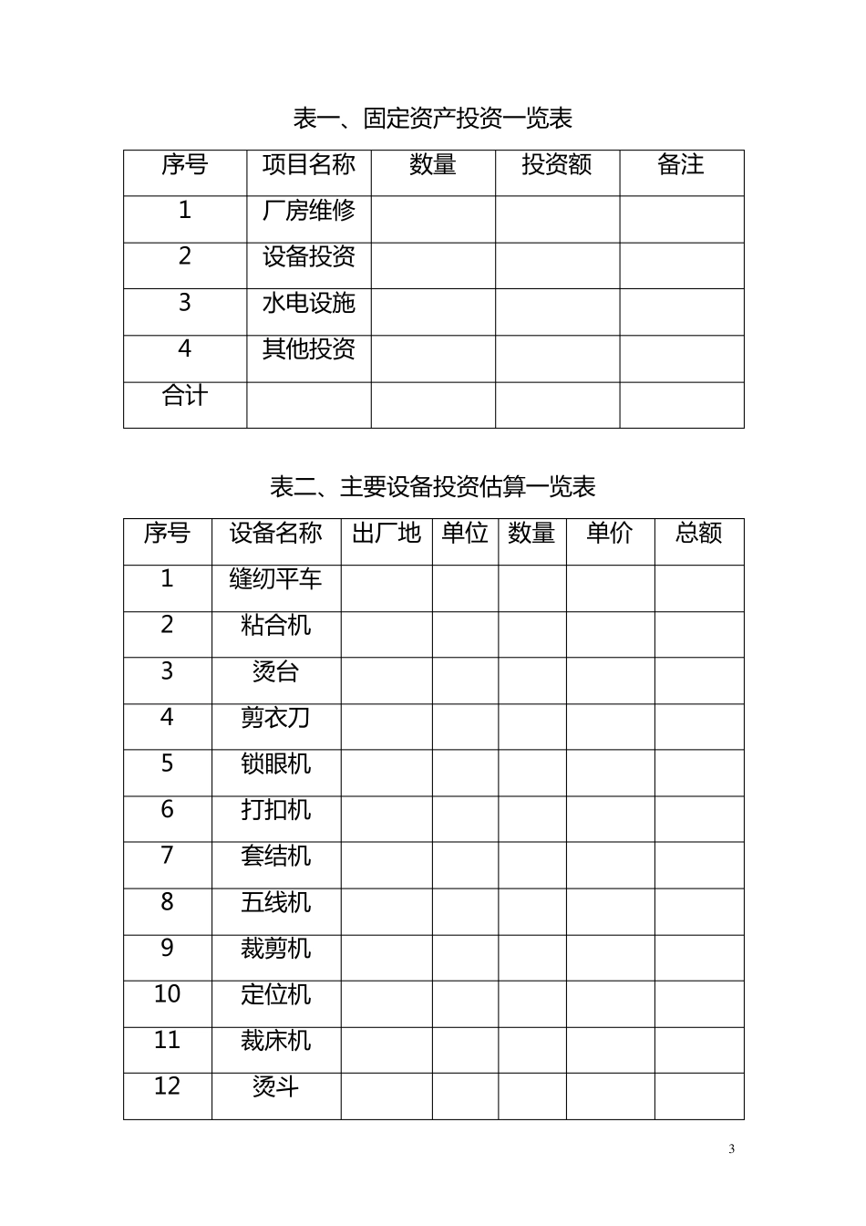 服装加工项目建议书_第3页