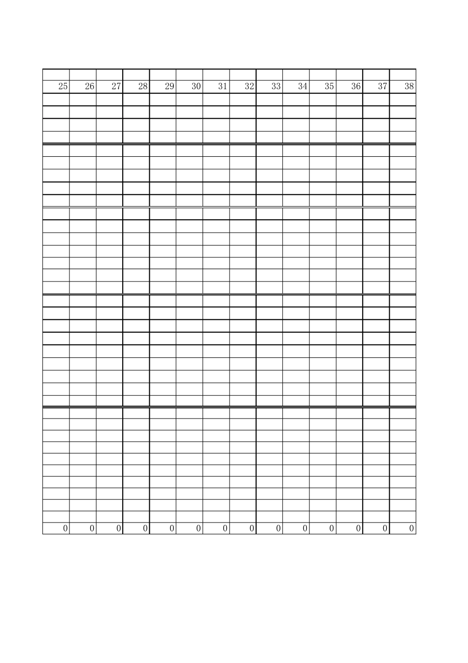 服装厂计件工资模板(自动计算)_第3页