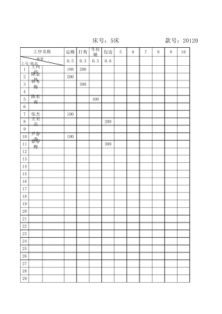 服装厂计件工资计算表格