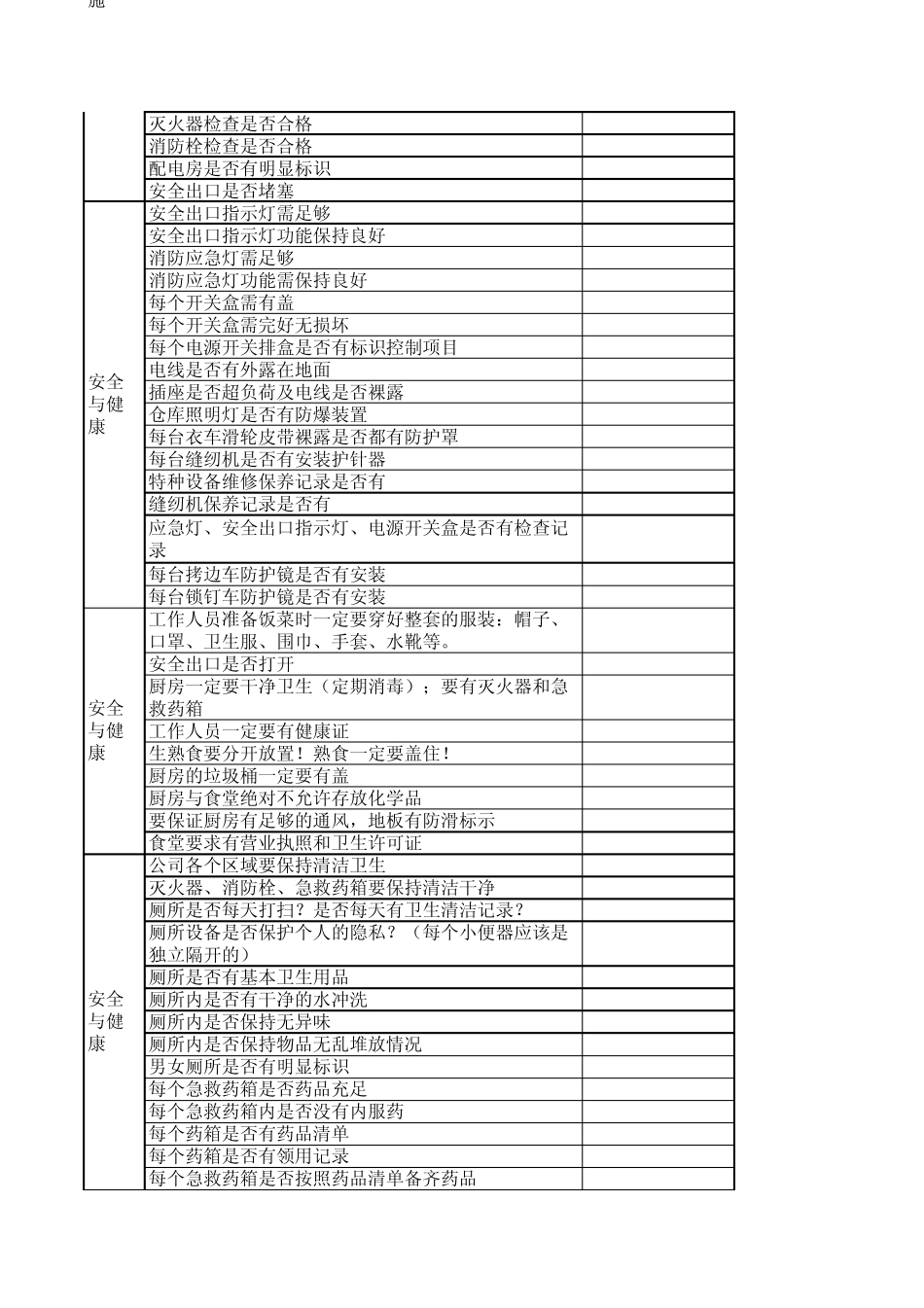 服装厂验厂内审检查表_第2页