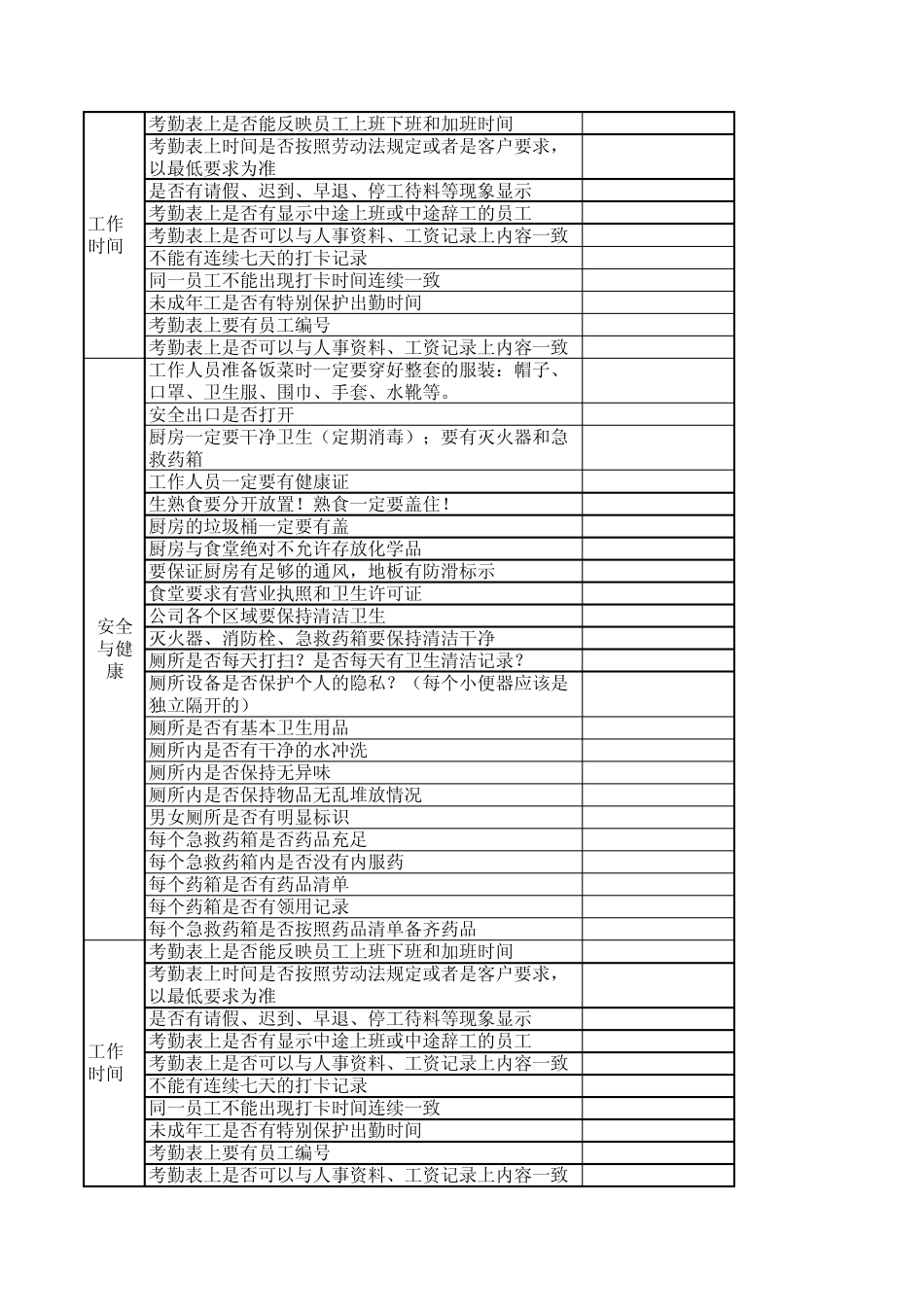 服装厂验厂内审检查表_第3页