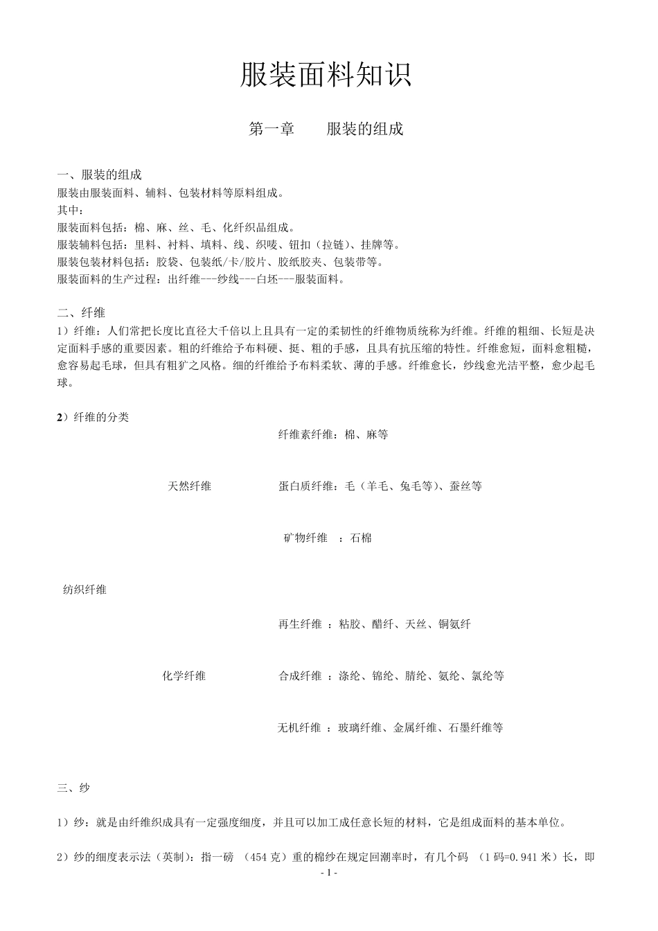 服装原材料知识_第1页