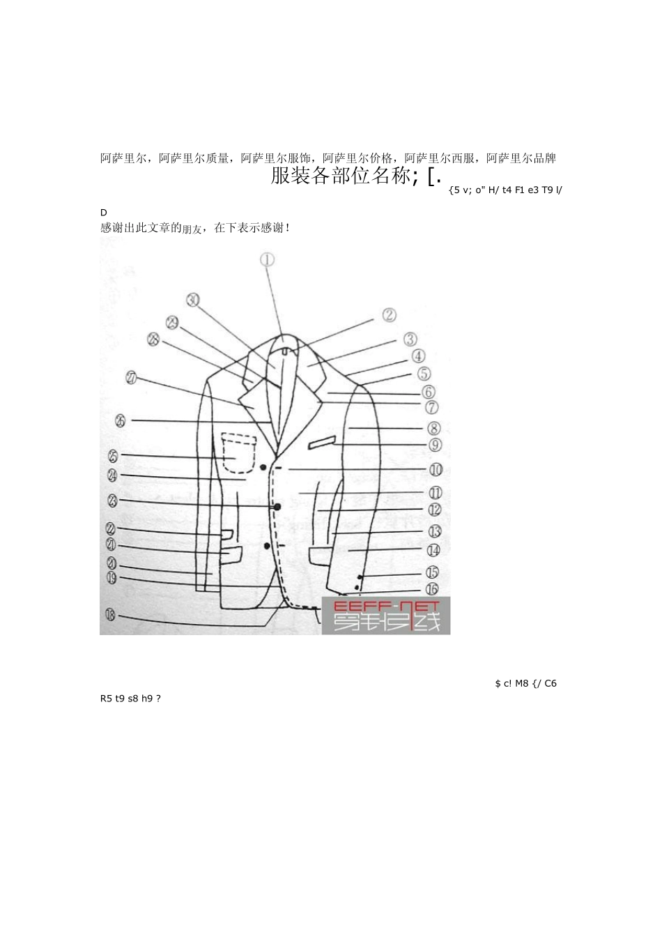 服装各部位名称_第1页