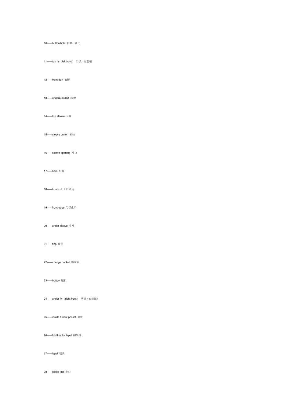服装各部位术语中英对照及图解_第3页